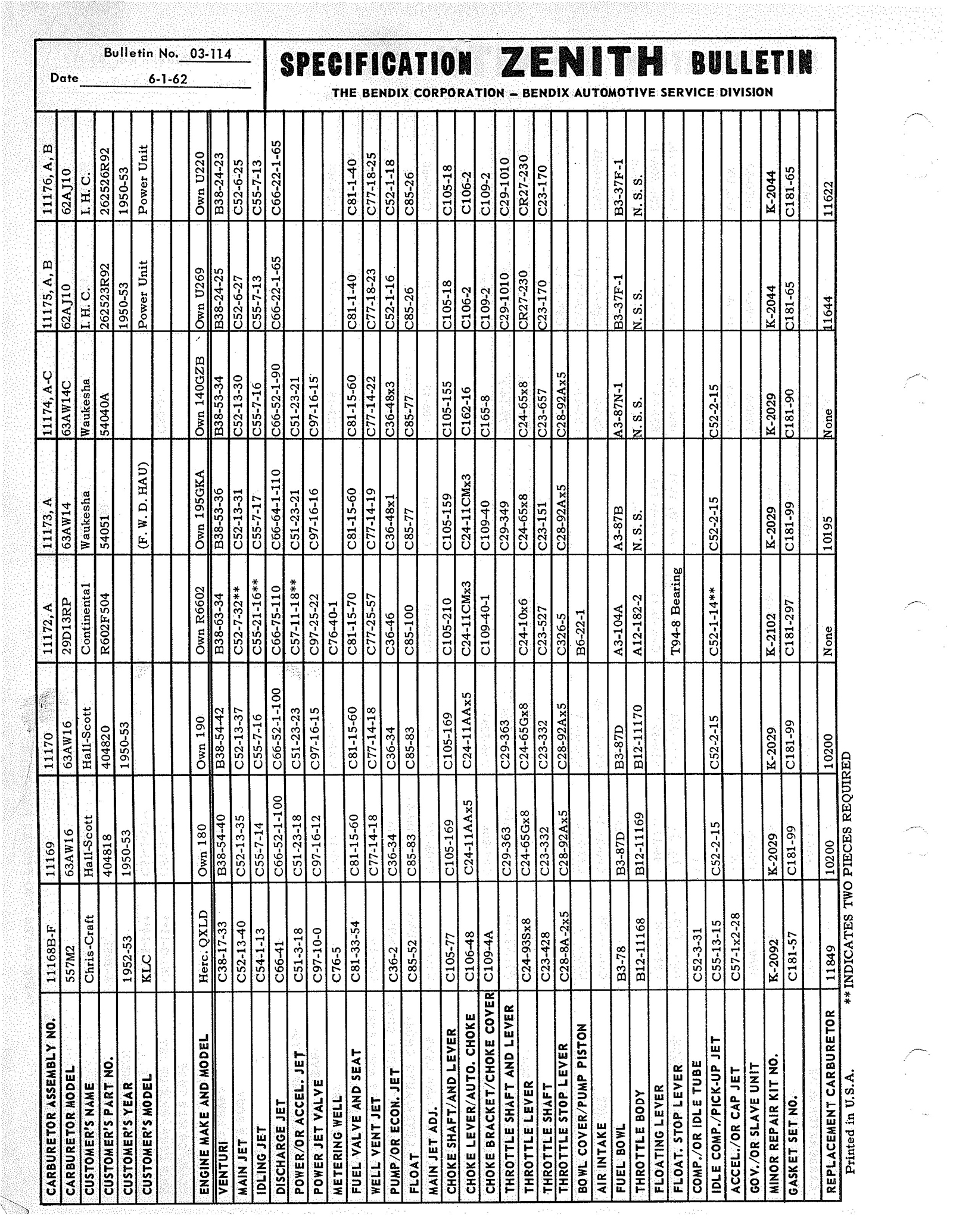 n_Zenith Carb Specifications 113.jpg